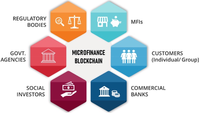 From Data to Decisions: Why AI Reporting is the Future of Modern Microfinance